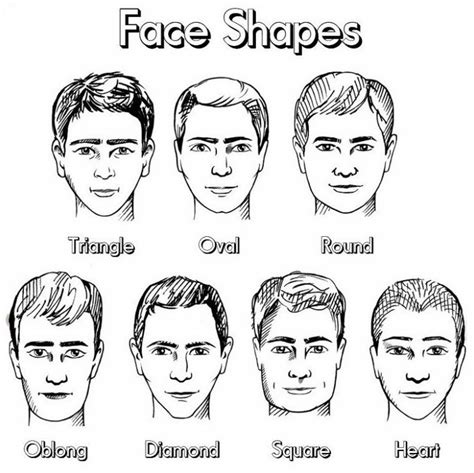 Mens Face Shapes Best Hairstyles And Haircuts According To Mens Face