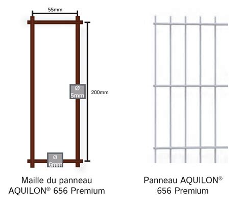 Panneau Expert Premium Jardishop Ch