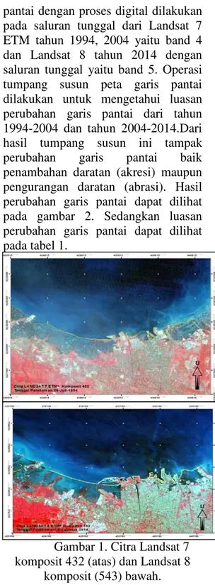 Kajian Perubahan Garis Pantai Menggunakan Citra Landsat Multitemporal