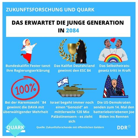 QuarksWDR hat vorgelegt Wir ziehen nach und den Kürzeren Mal wieder