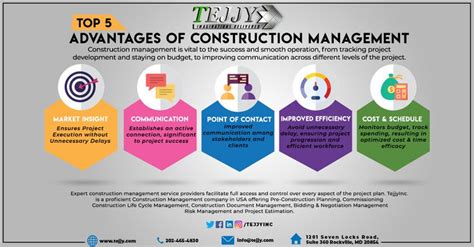 Advantages Of Construction Management L Tejjy Inc Construction