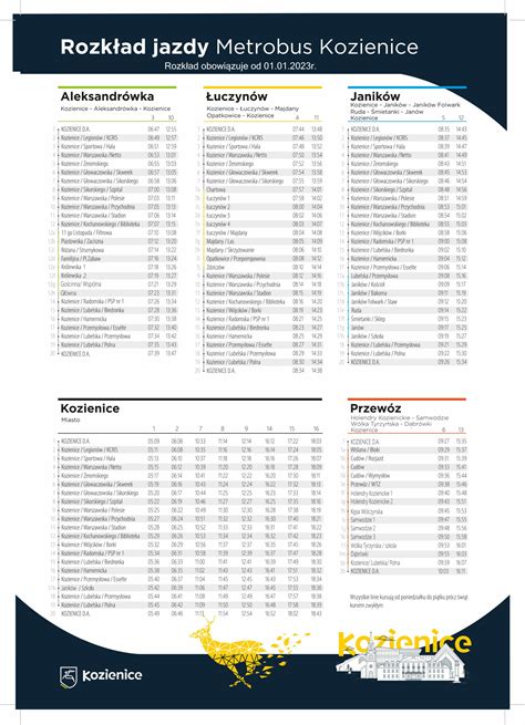 Od Nowego Roku Nowy Rozk Ad Kozienickiego Metrobusa