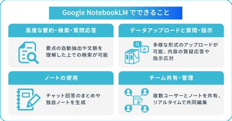 notebooklm
