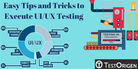 Easy Tips And Tricks To Execute UI UX Testing TestOrigen