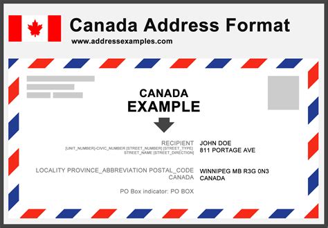 Letter Postage To Canada 2024 - Natka Patrizia