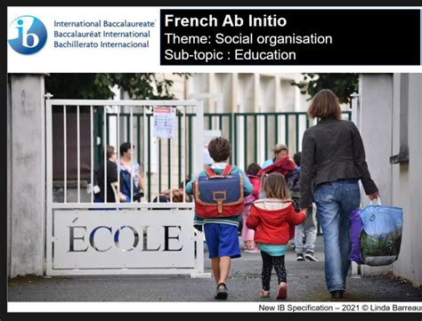 French Ab Initio Social Organisation Education Listening Speaking