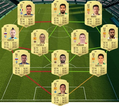 Fut Solution Dce Totssf Saudi Pro League Garanti Fut With Apero