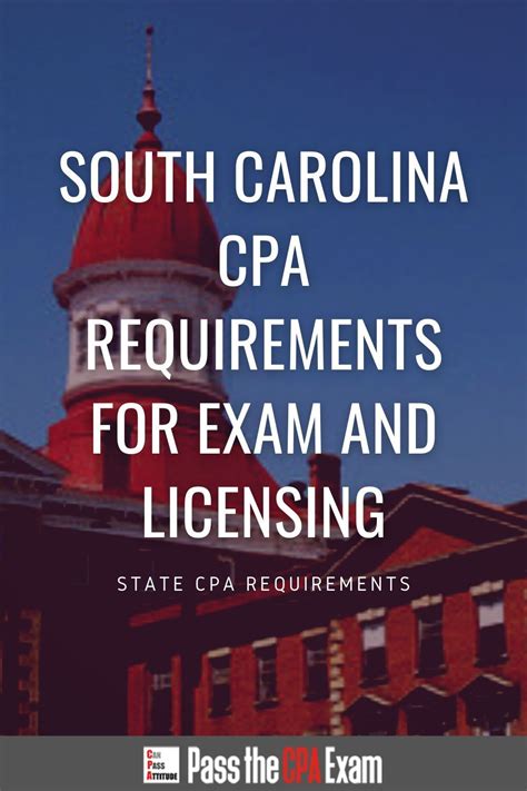 Cpa Requirements In South Carolina Cpa Exam Cpa Requirements Exam