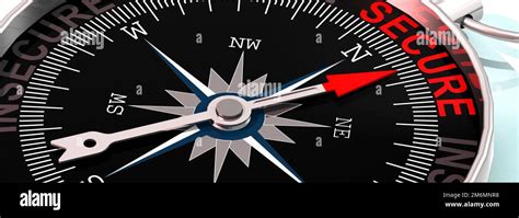 Compass Needle Pointing Word Security Hi Res Stock Photography And