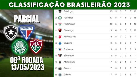 TABELA DO BRASILEIRÃO 2023 HOJE CLASSIFICAÇÃO DO CAMPEONATO