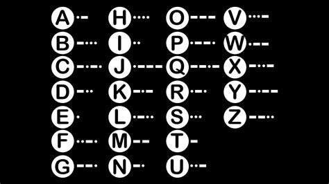 Mastering Morse Code Translator Picture A Comprehensive Guide