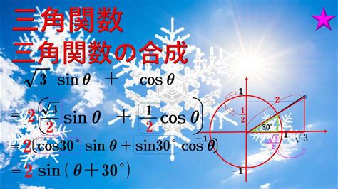 三角関数no12 三角関数の合成 加法定理の活用法の一つ Youtube