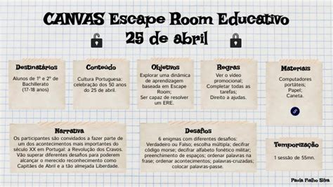 Canvas Escape Room Educativo De Abril