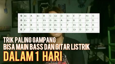 CARA MUDAH BERMAIN GITAR LISTRIK DAN BASS BELAJAR KUNCI POWER CHORD