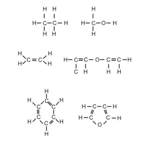 O Que São Cadeias Carbonicas