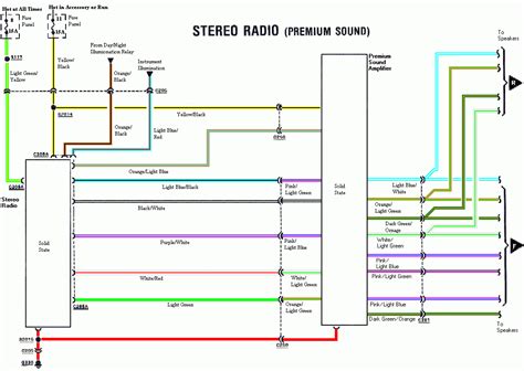 Ford Radio Wiring Diagram - Cadician's Blog