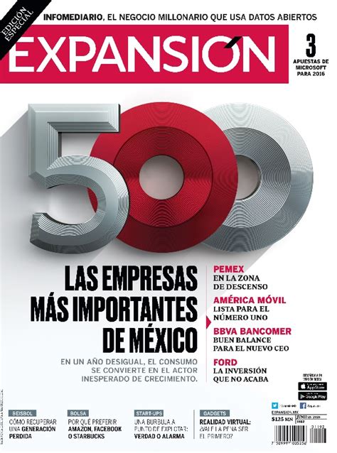 500 Empresas Más Importantes