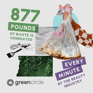 Green Circle Salons Transitioning Salons And Stylists Into Sustainable