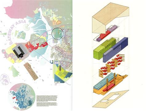 Architectural Program Diagrams