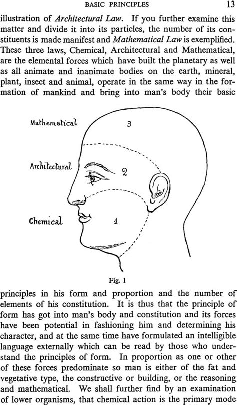 The Science Of Physiognomy Face Reading Theoretical And Practical