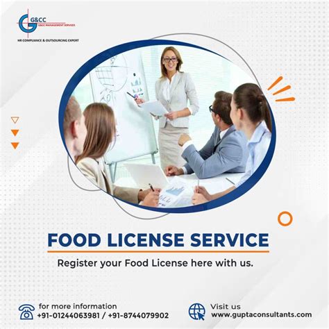 Food License Services | Gupta Consultants