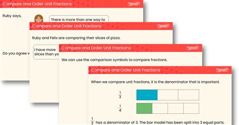 Compare And Order Unit Fractions Teaching PowerPoint Classroom