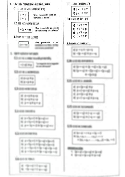 Solution Principales Leyes L Gicas Studypool