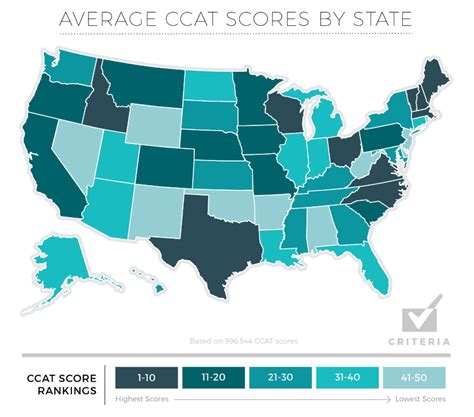 Which States Are The Smartest Criteria Corp