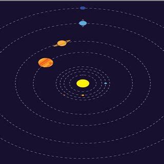 Illustration of the heliocentric theory | Download Scientific Diagram