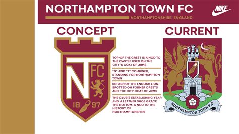 Northampton Town FC (EFL League 2) Crest Redesign - Concepts - Chris ...