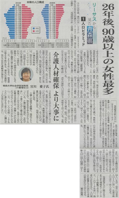 東奥日報・朝刊に宮川愛子准教授の解説が掲載されました│学校法人青森山田学園 青森大学