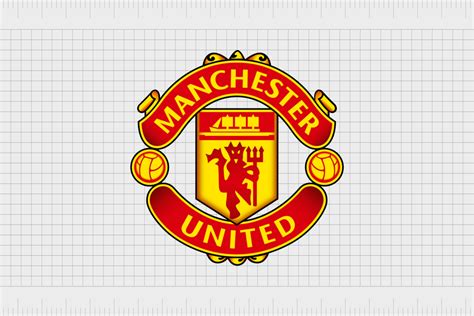 The Rise Of The Red Devils: The Manchester United logo History