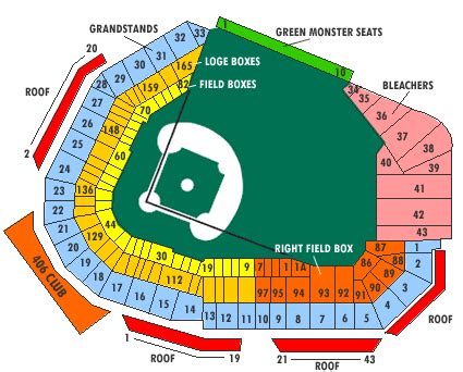 Fenway Park Seating Chart