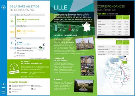 Visiter Lille Son Stade De Football Et La France En Train PPT