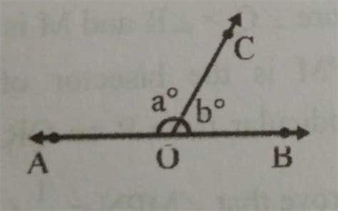 In Fig Angle AOC And Angle BOC Form A Linear Pair If A B 80