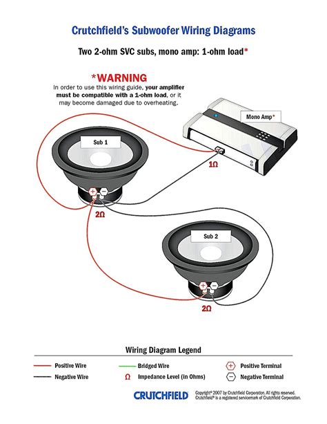 2 Ohm Dvc Wiring Diagram