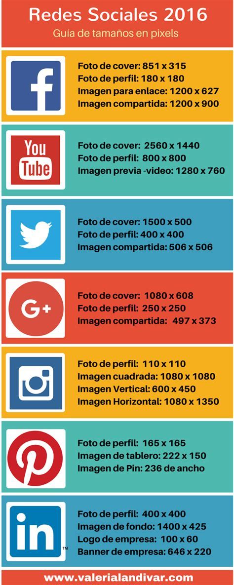 Tamano Ideal De Las Imagenes En Redes Sociales En 2018 Infografia Images