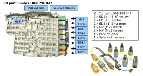 Car Truck Automatic Transmission Parts ZF 6HP21 6HP21X 6HP28 Brand