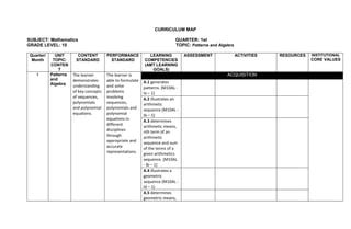 Math Curriculum insginslgielsizn;giensgiglub | PPT