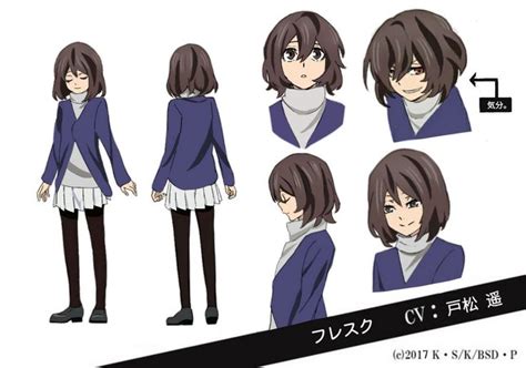 Bungo Stray Dogs Oc Character Sheet Freska By Oreonggie On