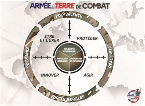 Après le Grand rapport on attend les détails de la transformation de