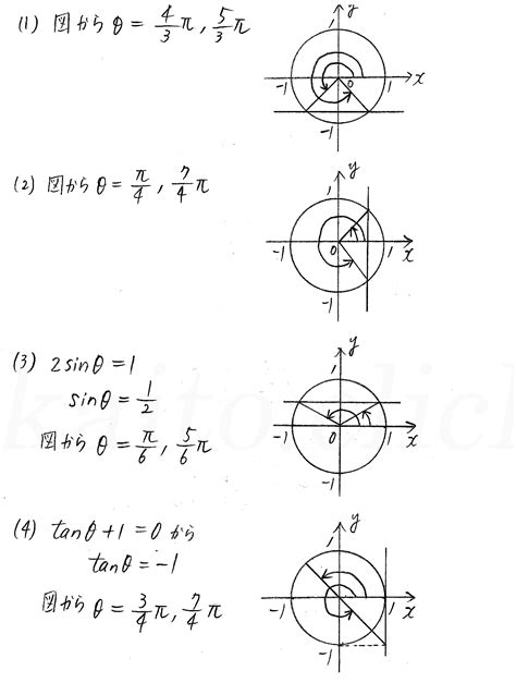 新課程 3trial数学Ⅱ P65 5 三角関数の応用