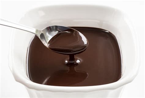 Chocolate Syrup Recipe I Am Baker