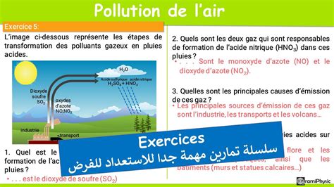 Exercices La Pollution De L Air Ann E Coll Ge Youtube