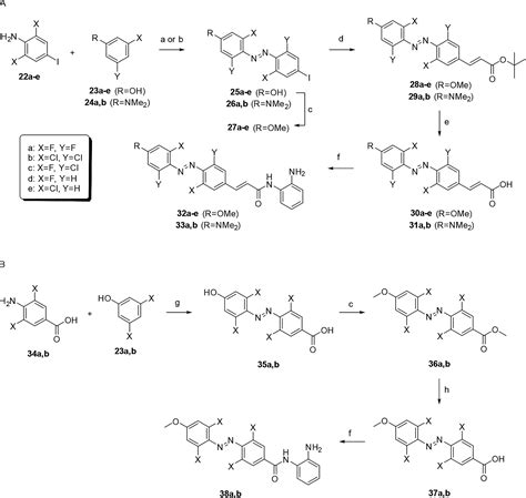 Visible Light Controlled Histone Deacetylase Inhibitors For Targeted