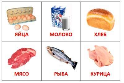 Карточи Домана «Продукты» - Funschool