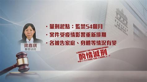 八人2019年油麻地參與暴動罪成判囚37至50個月 法官指已酌情減刑 無綫新聞tvb News