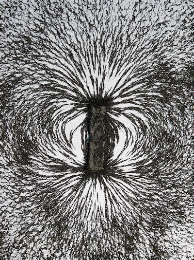 Magnetic Field Lines | Brilliant Math & Science Wiki