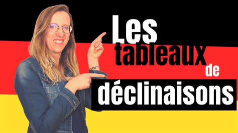 Le Nominatif En Allemand Bien Utiliser Les Tableaux De D Clinaisons