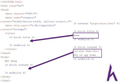 Sử dụng Template và Jinja trong Python Django How Kteam